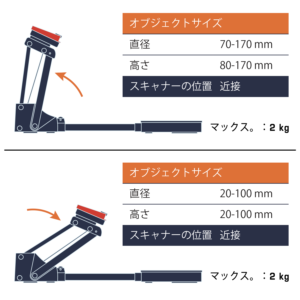 SOL-PRO_Position-and-object-sizes_txt_JP